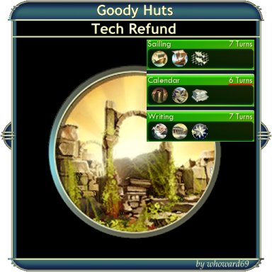 Goody Huts - Tech Refund