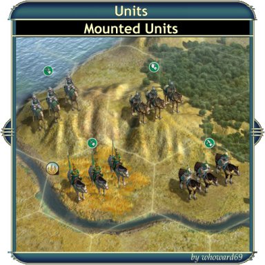 Units - Mounted Units