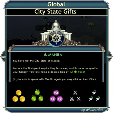 Global - City States Gifts