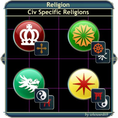 Religion - Civ Specific Religions