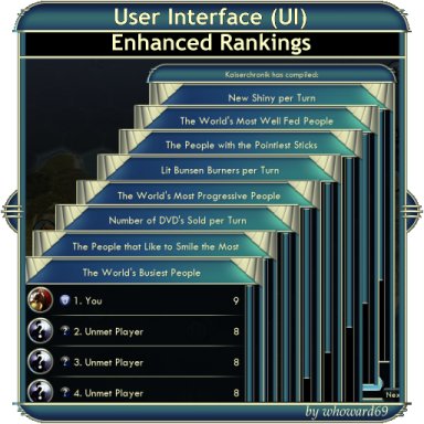 UI - Enhanced Rankings
