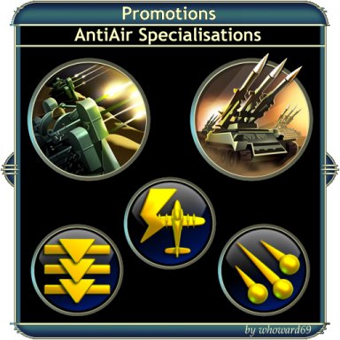 Promotions - AntiAir Specialisations