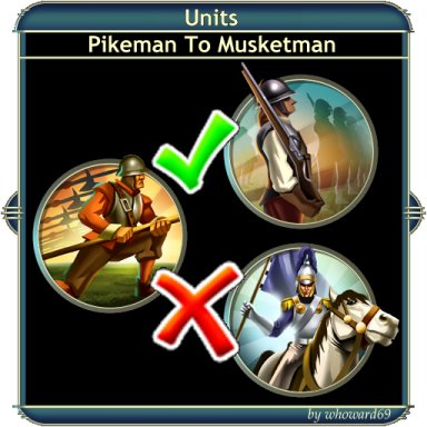 Units - Pikeman to Musketman