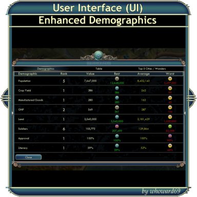 UI - Enhanced Demographics